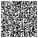 QR code with Plato's Closet contacts