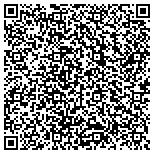 QR code with House Of Beauty, Inc contacts