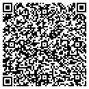 QR code with M & J Hats contacts