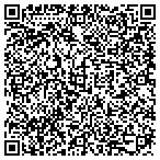 QR code with MUNWA PRODUCTS contacts