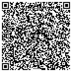 QR code with Pipe's Dreams Military Merchandise contacts