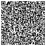 QR code with Security & Defense Consulting, LLC. contacts