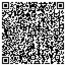 QR code with Horse Town East contacts