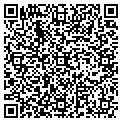 QR code with Tippy's Tack contacts