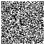 QR code with Whinnies & Knickers Tack Shop contacts