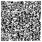 QR code with Highlanders Square Dance Club contacts