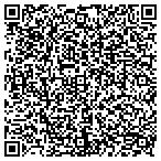 QR code with Just Keep Swimming, Inc. contacts
