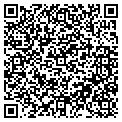 QR code with Sizzledown contacts