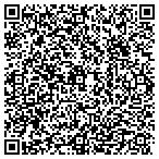 QR code with Swimwear 360 Ft Lauderdale contacts
