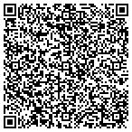 QR code with C & S Window Parts & Service Inc contacts