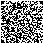QR code with MITS Partners, Inc. d.b.a. JoeShade contacts
