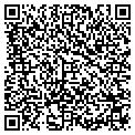 QR code with It's You Inc contacts