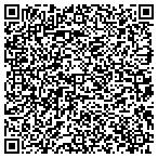 QR code with Manuel's Tailor Textile Consultants contacts