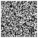 QR code with Melendez Y Alvarado Peluqueros contacts