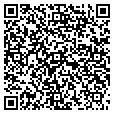 QR code with Koxxi contacts