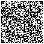 QR code with Rugged North Outfitter contacts