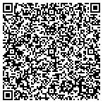 QR code with Serenity Supply Company contacts