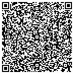 QR code with GiftBasketsPlus.com contacts
