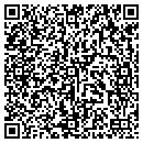 QR code with Gone Friendly LLC contacts