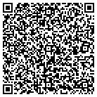 QR code with Mo Ets Goodies and Gifts contacts