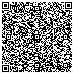 QR code with SimplySweetGiftBaskets.com contacts