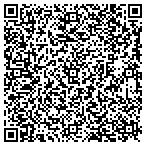 QR code with The Basket Lady contacts