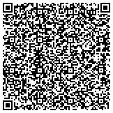 QR code with Qivana - Improve Immunity & cardiovascular function, lose weight, detoxify your body contacts