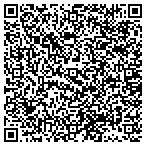 QR code with SupplementsATX.com contacts