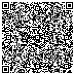 QR code with Trusted Nutrients contacts
