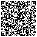 QR code with Planet Juice contacts