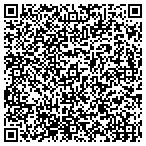 QR code with Trading Services USA LLC contacts