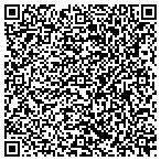 QR code with Penny's Natural Market contacts
