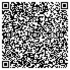 QR code with Mountain Valley Spring Water contacts