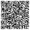 QR code with Rafael Lopez contacts