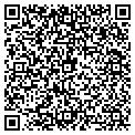 QR code with Spring Tonoloway contacts