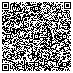 QR code with healthandwealthopp.sbcpower.com contacts