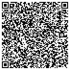 QR code with Irvine Nutritional Supplements Company contacts