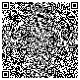 QR code with Weight Loss Spa Vacation: Health Spa, Weight Loss Spa, Fat Farm contacts