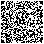 QR code with wickey4betterhealth contacts