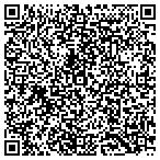 QR code with www.healthyandwealthy.minervarewards.com contacts