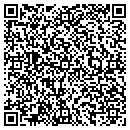 QR code with mad man army surplus contacts