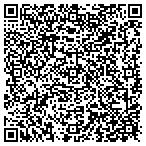 QR code with Military Outlet contacts