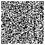 QR code with Semper Fit & Exchange Services Division contacts