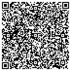 QR code with Tx881st Air Force Jr Rotc Support G contacts