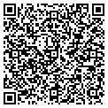 QR code with Gianato's contacts