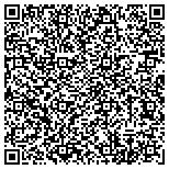 QR code with Triventure & Associates Limited Liability Company contacts