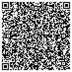 QR code with Sams Collectables Company contacts
