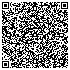 QR code with Stuff Things and Goodies contacts