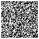 QR code with Manufacturers Warehouse Outlet contacts