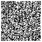 QR code with Bath Shoppe-Designer Hardware contacts